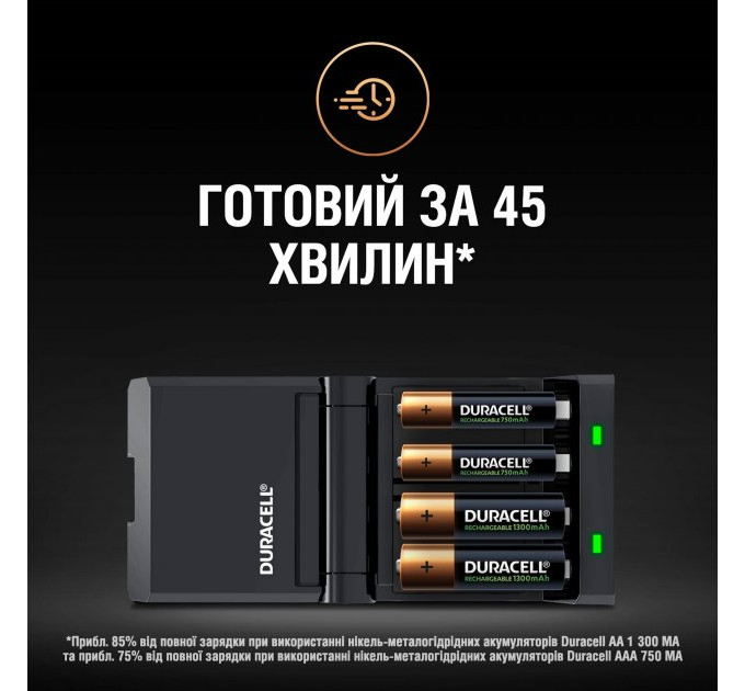 Duracell Зарядний пристрій Duracell CEF27+ 2AA1300 + 2AAА750