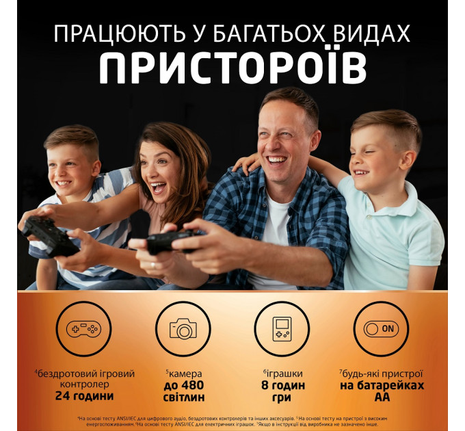 Duracell Акумулятори Duracell Rechargeable AA 2500 mAh, 4 шт.
