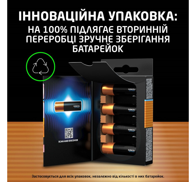 Duracell Лужні батарейки Duracell Optimum AA, 4 шт.
