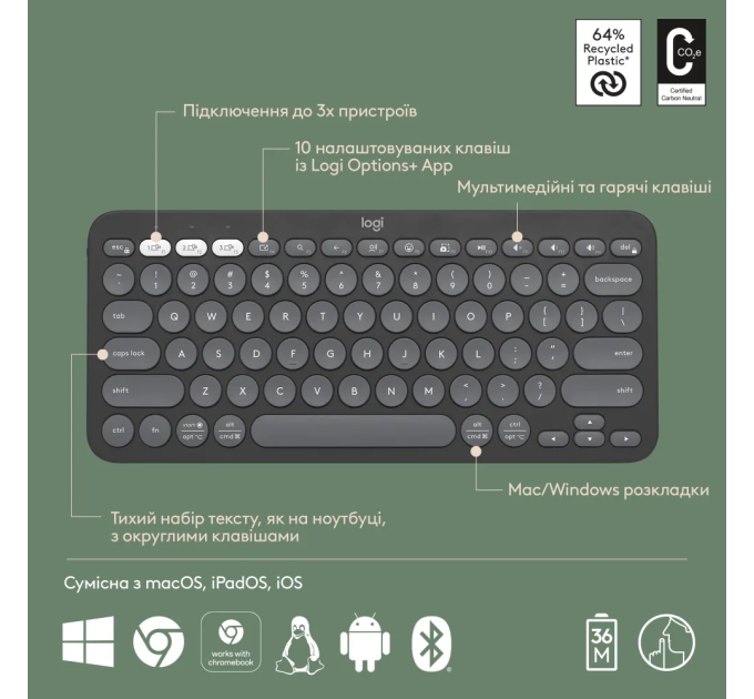 Logitech Клавіатура Logitech K380s Pebble Keys 2 Tonal Graphite