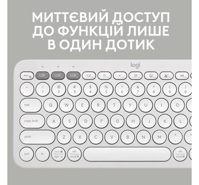 Logitech Клавіатура Logitech K380s Pebble Keys 2 Tonal White