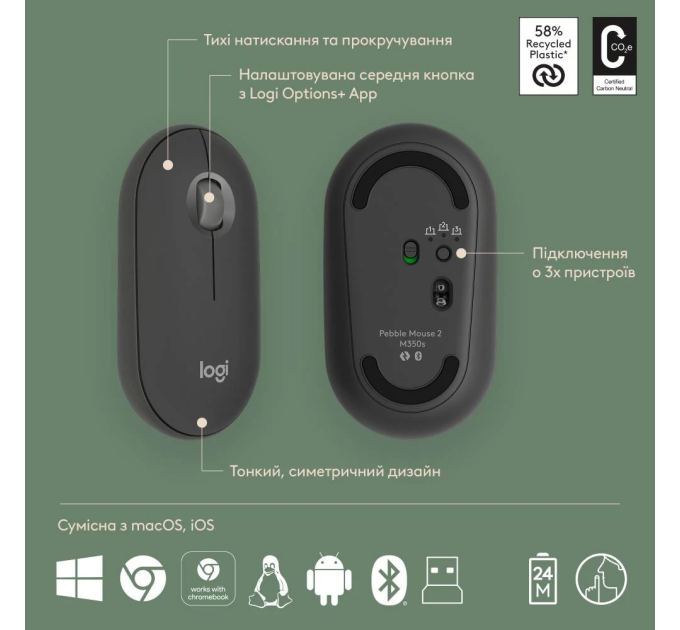 Logitech IT набір Logitech Pebble 2 Combo - Tonal Graphite - US INT'L - 2.4GHZ/BT