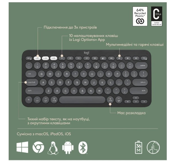 Logitech IT набір Logitech Pebble 2 Combo for Mac Tonal Graphite