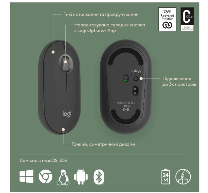 Logitech IT набір Logitech Pebble 2 Combo for Mac Tonal Graphite