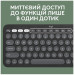 Logitech IT набір Logitech Pebble 2 Combo for Mac Tonal Graphite