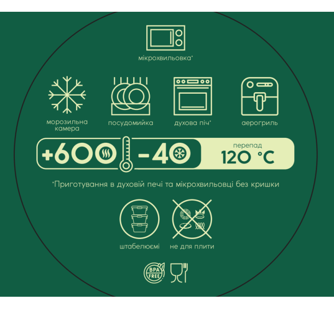 Ecomo Контейнер ECOmo Wave Box 250 мл