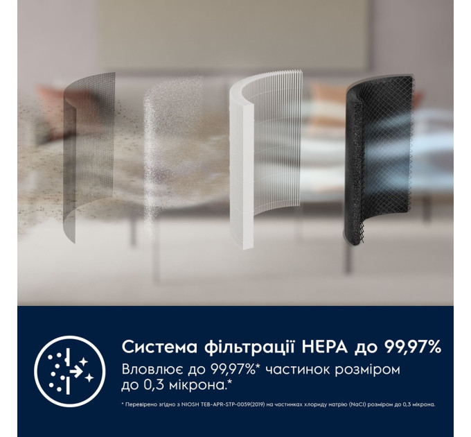 Electrolux Фільтр Electrolux EFFCLN2EU