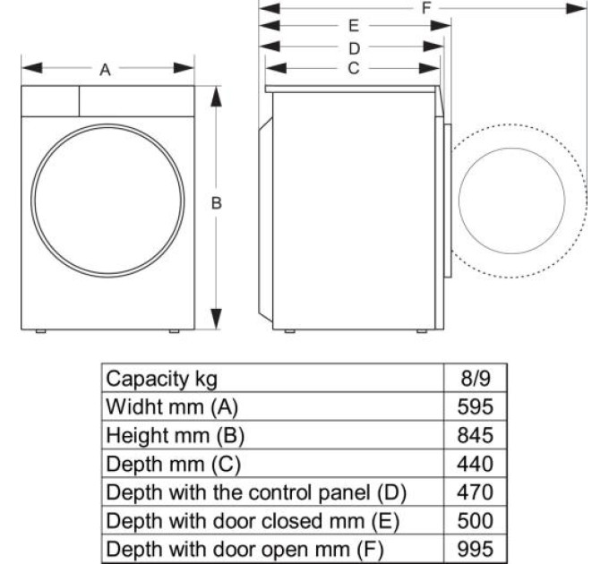Hisense Пральна машина автоматична Hisense WF5I9043BBFS