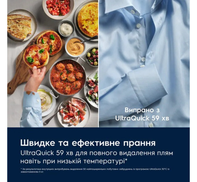 Electrolux Пральна машина автоматична Electrolux EW7F3414DU