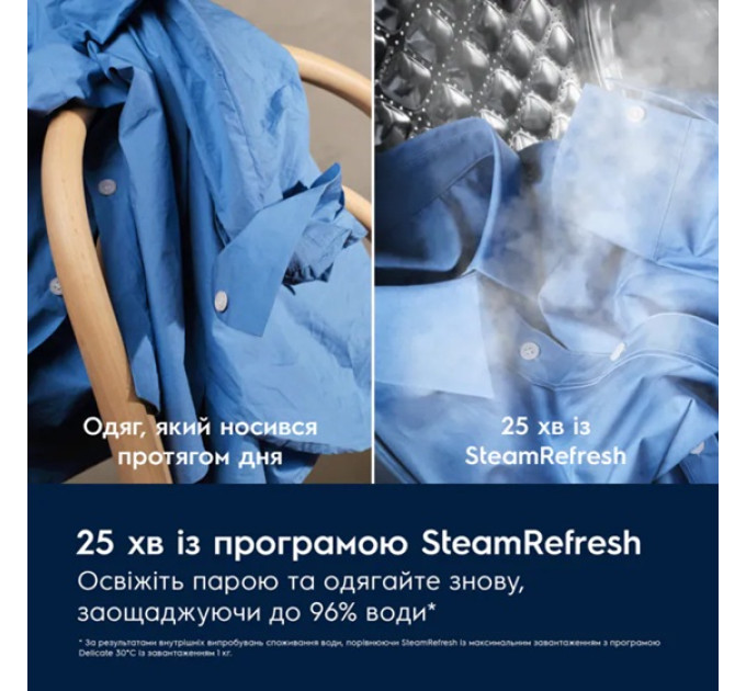 Electrolux Пральна машина автоматична Electrolux EW7F3414DU