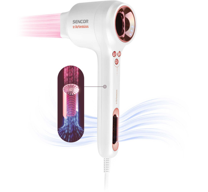 Sencor Фен Sencor SHD 9150RS