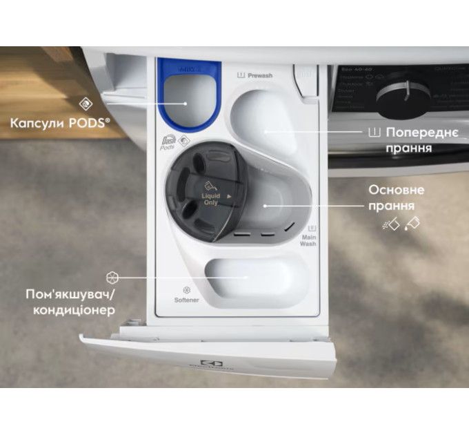 Electrolux Пральна машина автоматична Electrolux EW8F5492SQU