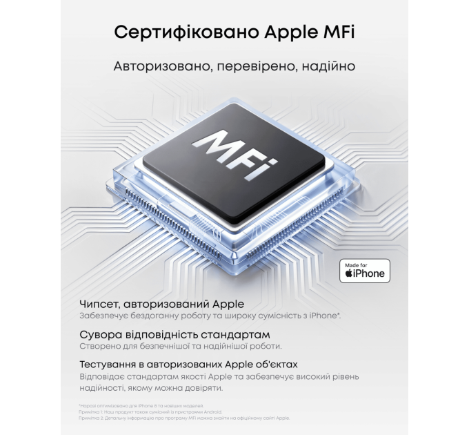 Anker Диктофон Anker SoundСore Work White