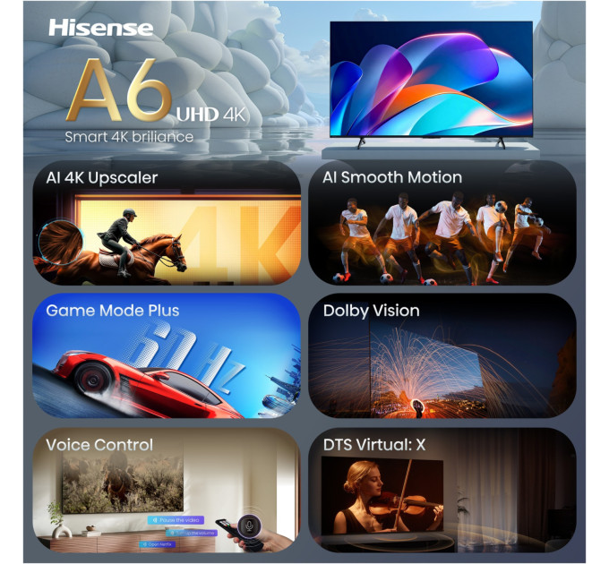 Hisense LED-телевізор Hisense 43A6S