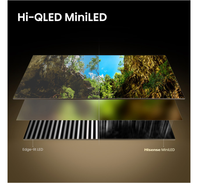 Hisense LED-телевізор Hisense 50E8S