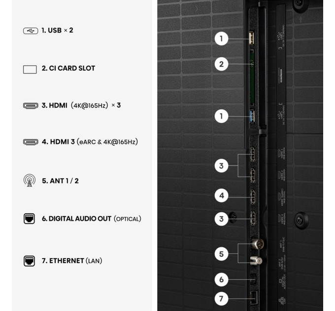 Hisense LED-телевізор Hisense 85U7S PRO