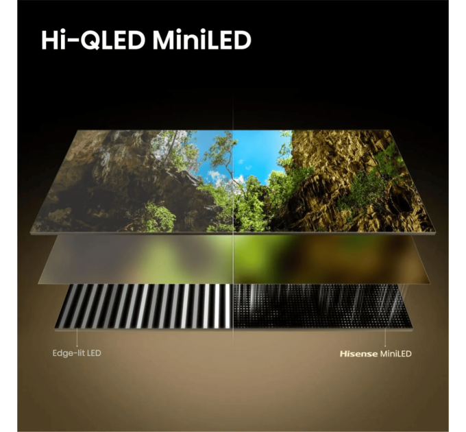 Hisense LED-телевізор Hisense 100U7SE