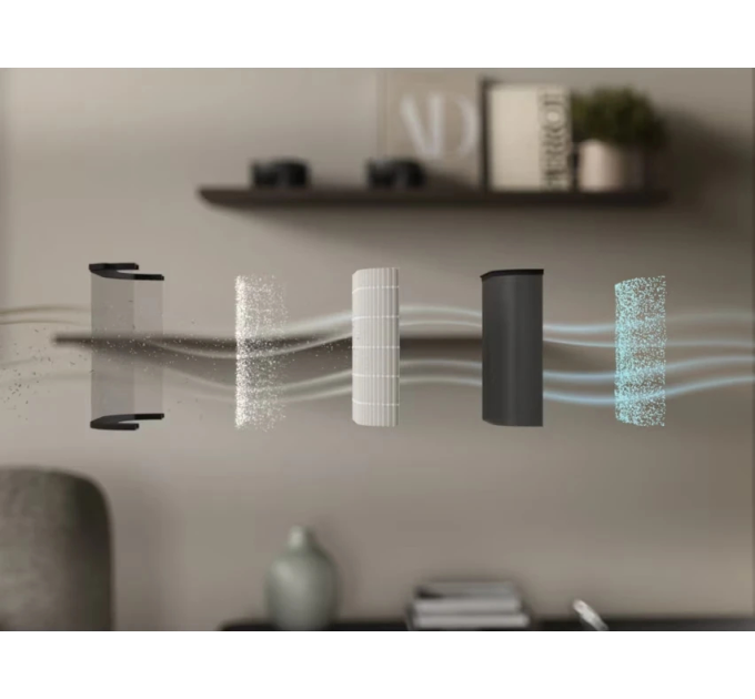 Electrolux Очищувач повітря Electrolux EPO60771DG