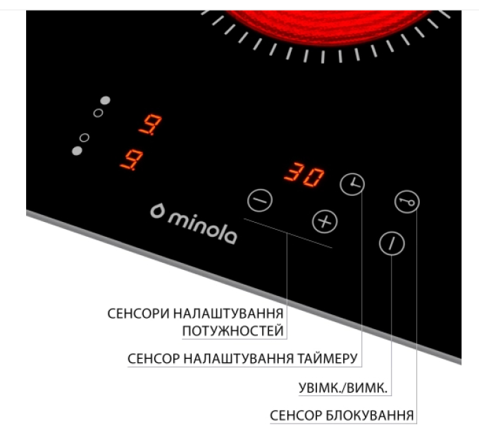 Варильна поверхня електрична Minola MVH 3031 KBL