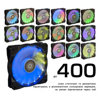 Кулер Frime Iris LED Fan 16LED RGB HUB-2 (FLF-HB120RGBHUB216)