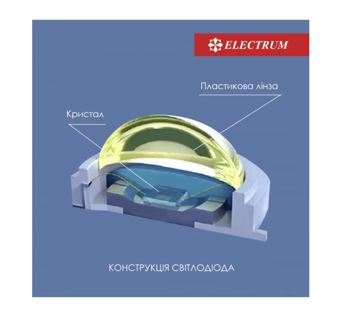Світильник стельовий вбудований світлодіодний квадратний  Electrum 9Вт 4000К QUADRO M  B-LD-1960