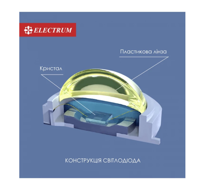 Світильник стельовий вбудований світлодіодний круглий  ELECTRUM 6Вт 4000К  LEO M  B-LD-1955