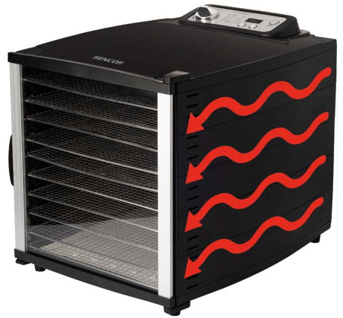 Sencor Сушка для фруктів та овочів Sencor SFD 7000BK