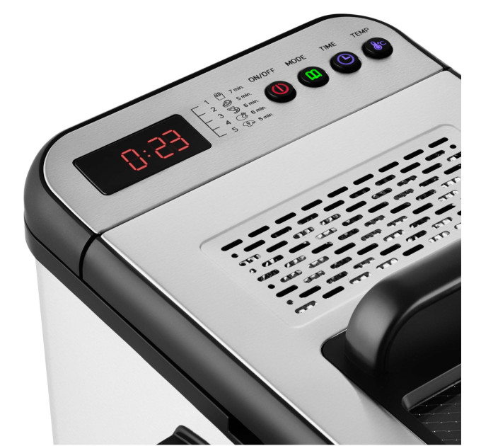 Sencor Фритюрниця Sencor SFR 8200SS