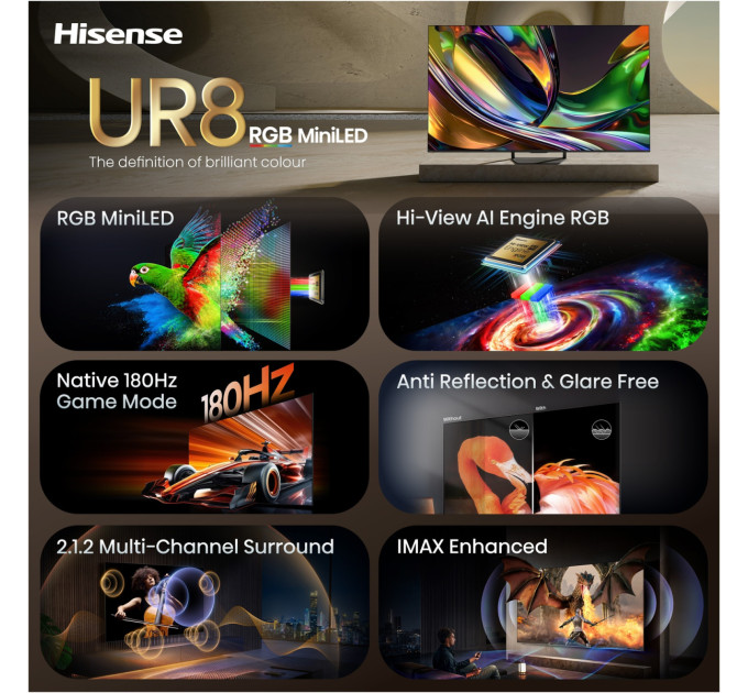 Hisense LED-телевізор Hisense 65UR8S