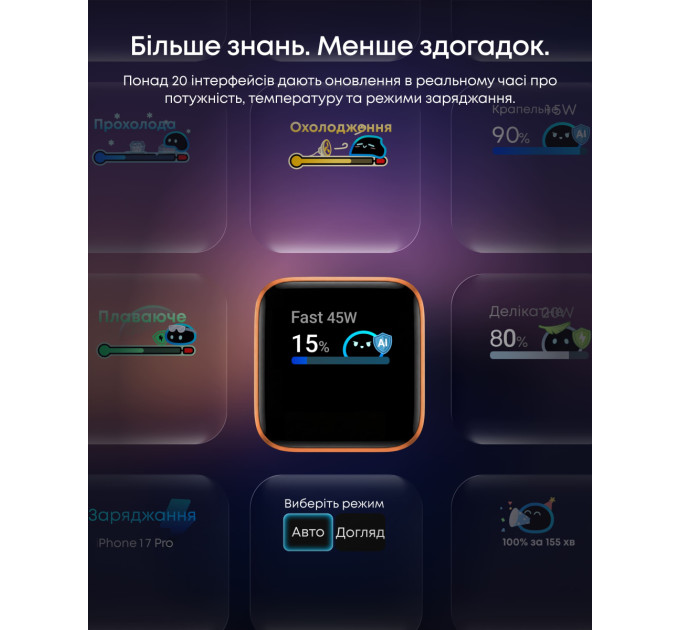 Anker Мережевий зарядний пристрій  ANKER Nano Charger - 45W USB-C Smart Display (Помаранчевий)