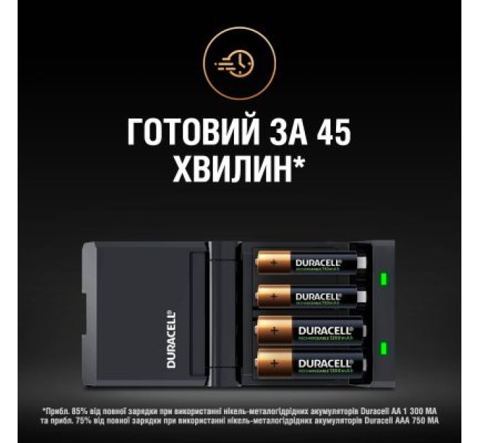 Duracell Зарядний пристрій для акумуляторів Duracell CEF27 + 2 rechar AA1300mAh + 2 rechar AAA750mAh (5001374)