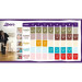 Libero Підгузки Libero Touch 2 (3-6 кг) 32 шт (7322541070315)