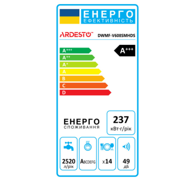 Ardesto Посудомийна машина Ardesto DWMF-V608SMHDS