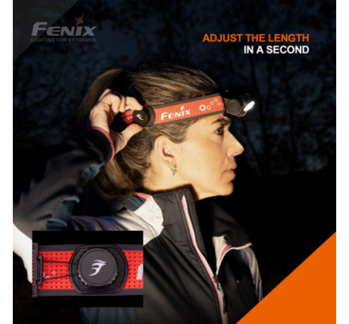 Fenix Ліхтар Fenix HM65R-T V2.0 чорний (HM65RTV20BK)