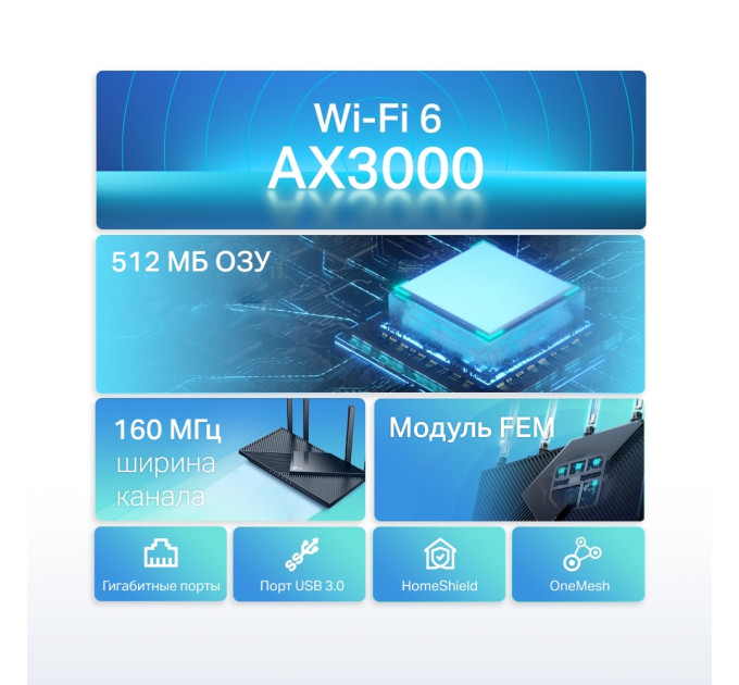 TP-Link Бездротовий маршрутизатор TP-Link Archer AX55