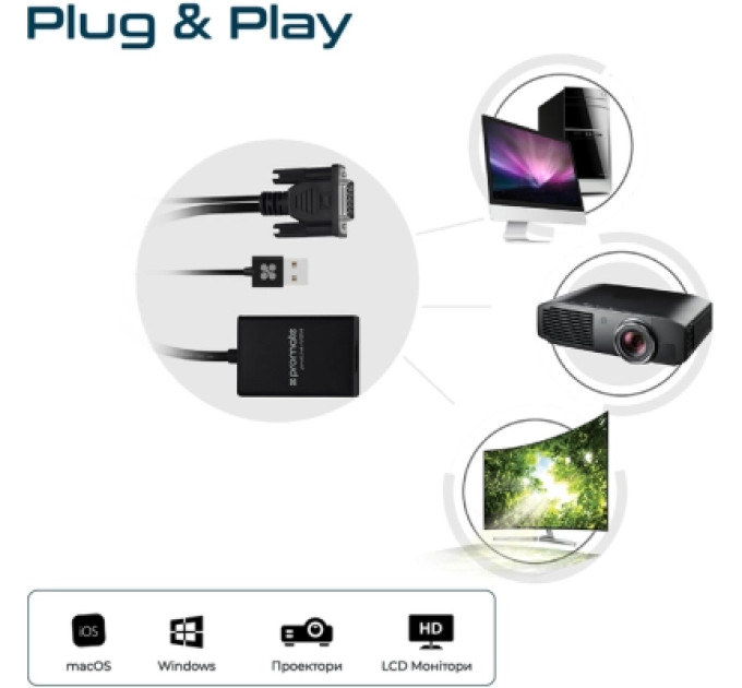 Promate Кабель мультимедійний HDMI to HDMI v.2.0 prolink4k1-500.black Promate (prolink4k1-500.black)