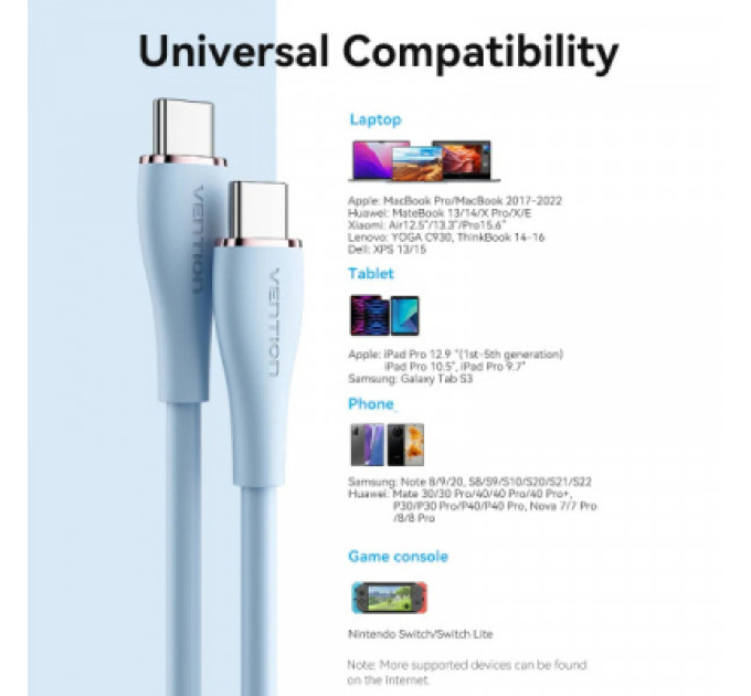 Vention Дата кабель USB-C to 2xUSB-C 1.5m 5.0A Silicone Type Blue Vention (CTMSG)