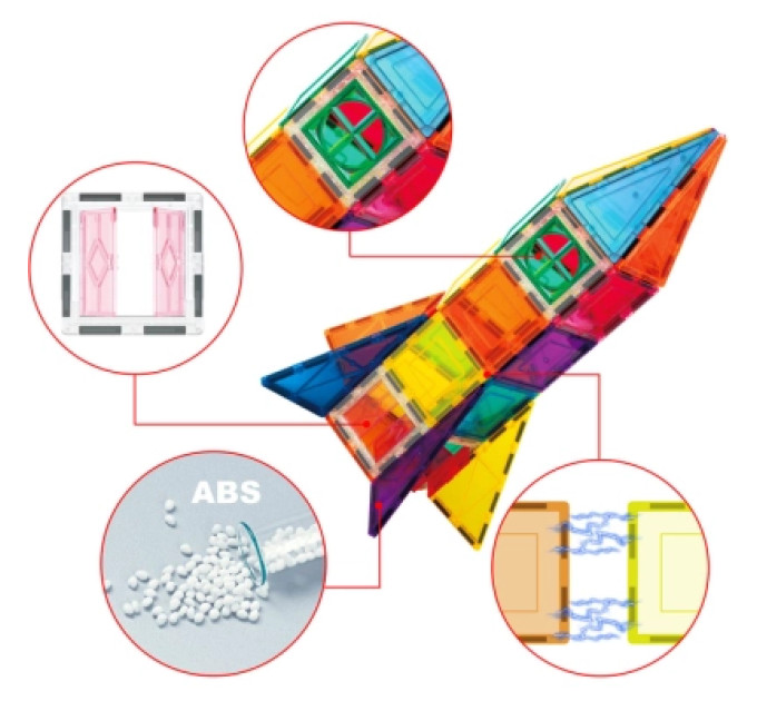 Picasso Конструктор Picasso магнітний Tiles Magnetic Building Blocks 36 деталей (817338027971)