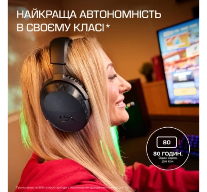 HyperX Навушники HyperX Cloud Stinger 3 Wireless Black (BS1T8AA)