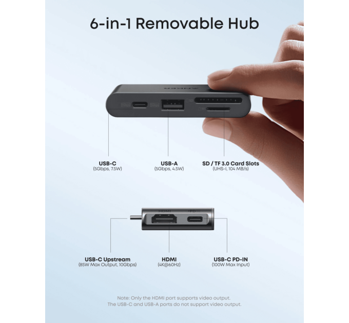 Anker Док-станція Anker Nano Docking Station 13-in-1 Black