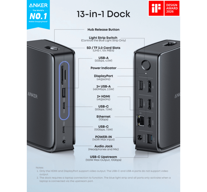 Anker Док-станція Anker Nano Docking Station 13-in-1 Black