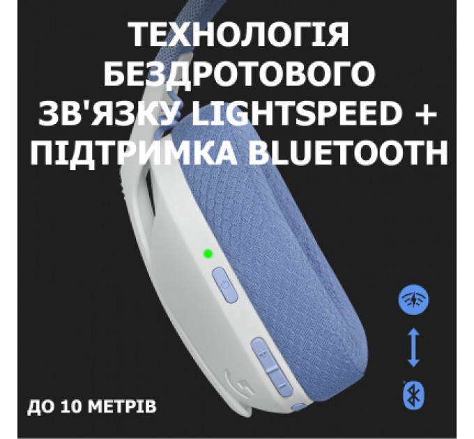 Logitech Навушники Logitech G435 Lightspeed Wireless Gaming Headset White (981-001074)