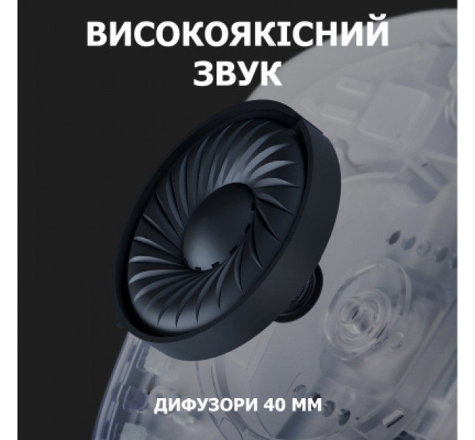 Logitech Навушники Logitech G435 Lightspeed Wireless Gaming Headset White (981-001074)