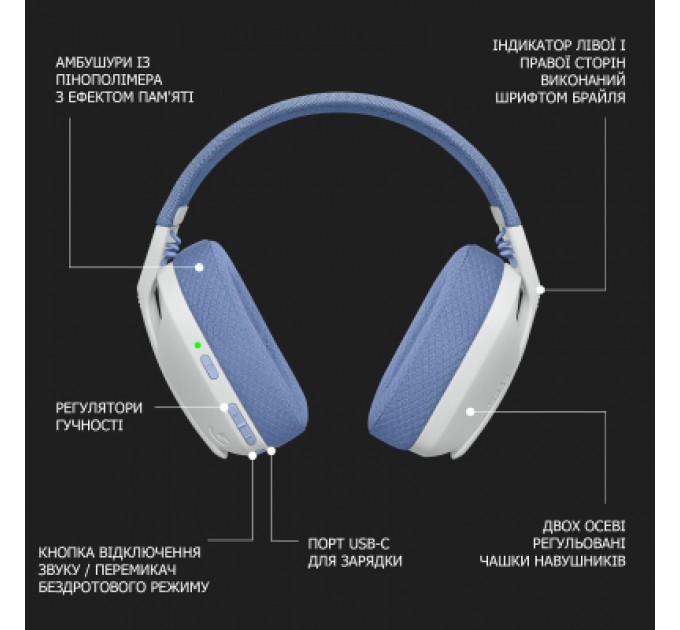 Logitech Навушники Logitech G435 Lightspeed Wireless Gaming Headset White (981-001074)
