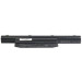 PowerPlant Акумулятор до ноутбука FUJITSU LifeBook LH532 (FUH532LH) 11.1V 5200mAh PowerPlant (NB450022)