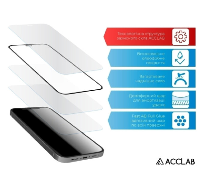ACCLAB Скло захисне ACCLAB Full Glue Apple iPhone 16 Pro Max Black (1283126593284)
