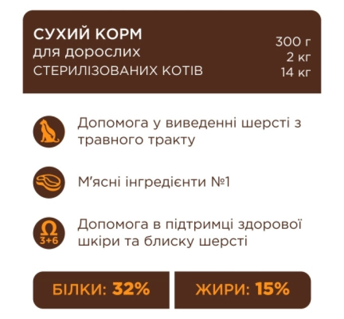 Club 4 Paws Сухий корм для кішок Club 4 Paws Преміум Sterilised з куркою 900 г (4820269144811)
