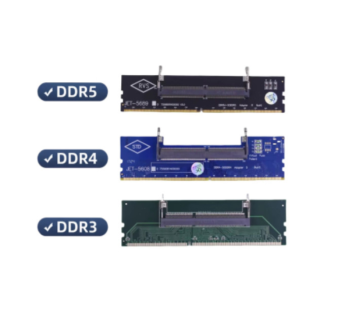 Dynamode Конвертор Dynamode DDR5 Laptop SO-DIMM to Desktop DIMM RAM Memory (DM-DDR5-DIMM-Converter)