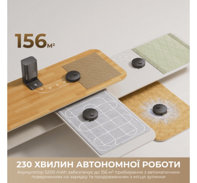 Dreame Пилосос Dreame D30 Ultra Black (RTD31TE-BL)