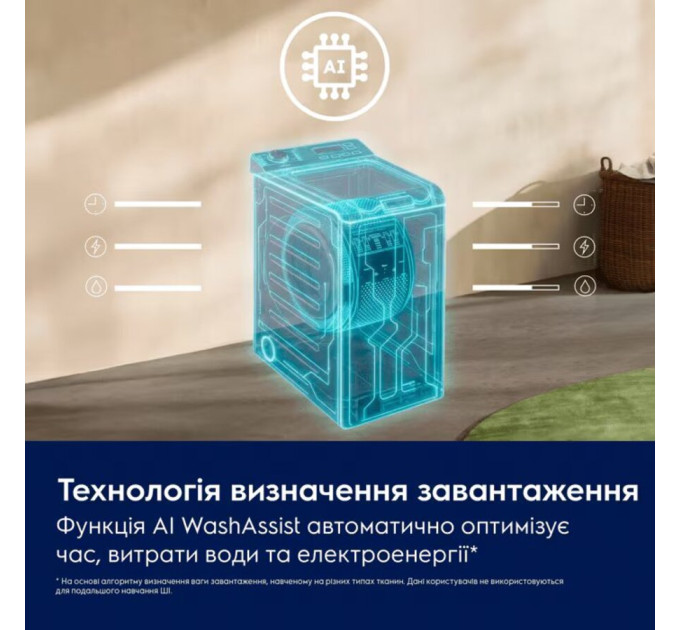 Electrolux Пральна машина Electrolux EW6T826U